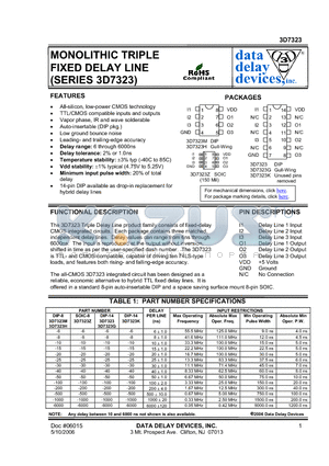 3D7323G-6000 datasheet - MONOLITHIC TRIPLE FIXED DELAY LINE