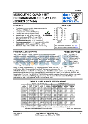 3D7424-100 datasheet - MONOLITHIC QUAD 4-BIT PROGRAMMABLE DELAY LINE
