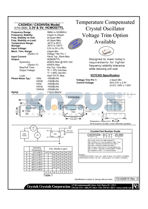 CXOHVD4-GBY-25.000 datasheet - Temperature Compensated Crystal Oscillator With Voltage Trim & Hermetic
