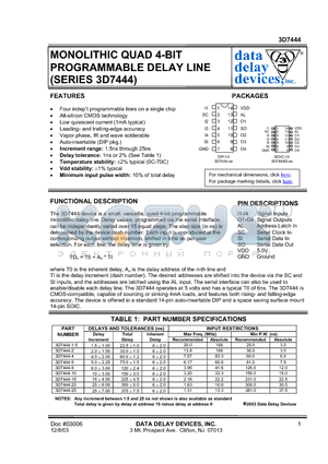 3D7444-8 datasheet - MONOLITHIC QUAD 4-BIT PROGRAMMABLE DELAY LINE (SERIES 3D7444)