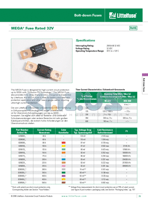 0298450 datasheet - MEGA Fuse Rated 32V