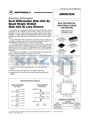 AM26LS30 datasheet - DUAL DIFFERENTIAL/ QUAD SINGLE.ENDED LINE DRIVERS