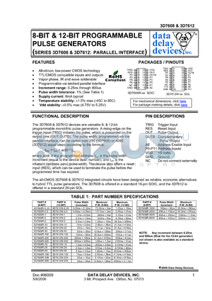 3D7612W-1 datasheet - 8-BIT & 12-BIT PROGRAMMABLE PULSE GENERATORS