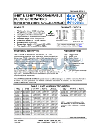 3D7612W-10K datasheet - 8-BIT & 12-BIT PROGRAMMABLE PULSE GENERATORS