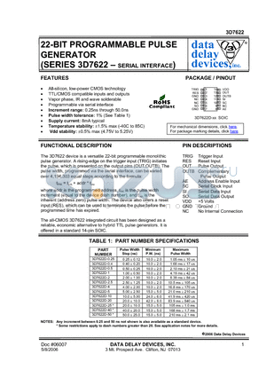 3D7622D-1 datasheet - 22-BIT PROGRAMMABLE PULSE GENERATOR