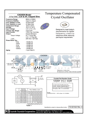 CXOSD6-DB3-25.000 datasheet - Temperature Compensated Crystal Oscillator 6 Pad SMD, 3.3V & 5V, Clipped Sine