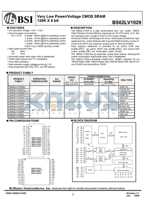BS62LV1029PI datasheet - Very Low Power/Voltage CMOS SRAM 128K X 8 bit