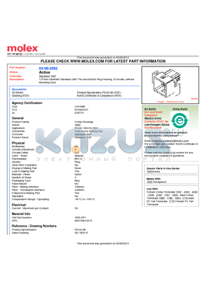 03-06-2092 datasheet - 1.57mm Diameter Standard