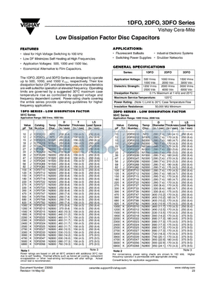 3DF0Q33 datasheet - Low Dissipation Factor Disc Capacitors