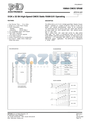 3DS16-325 datasheet - 512K x 32 Bit High-Speed CMOS Static RAM-5.0V Operating