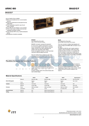 030-2273-000 datasheet - ARINC 600 BKAD/E/F