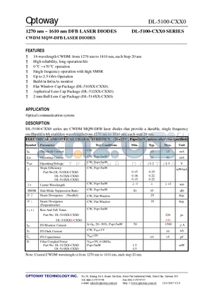 DL-5100-CXX0_07 datasheet - 1270 nm ~ 1610 nm DFB LASER DIODES CWDM MQW-DFB LASER DIODES