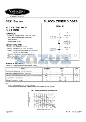 3EZ190D5 datasheet - SILICON ZENER DIODES