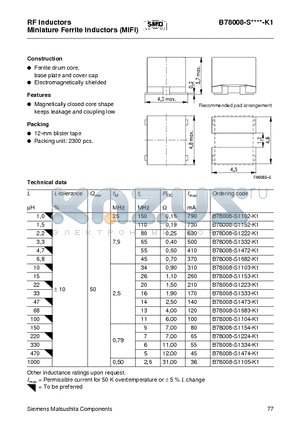 B78008-S1223-K1 datasheet - RF Inductors Miniature Ferrite Inductors (MIFI)