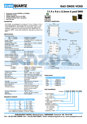 3G62C-80T-27.000 datasheet - 11.4 x 9.6 x 2.5mm 6 pad SMD