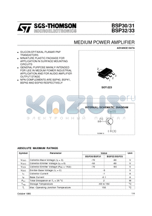 BSP31 datasheet - MEDIUM POWER AMPLIFIER