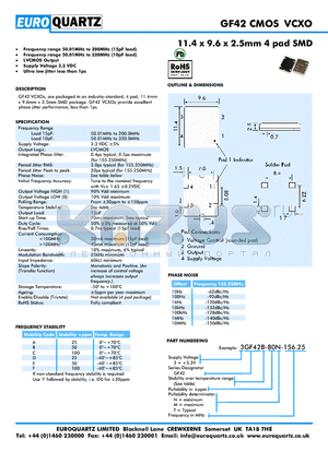 3GF42D-80M-156.25 datasheet - 11.4 x 9.6 x 2.5mm 4 pad SMD
