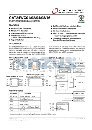 CAT24WC01GLATE13F datasheet - 1K/2K/4K/8K/16K-Bit Serial EEPROM