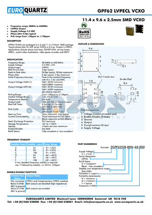 3GPF62B-80T-60.000 datasheet - 11.4 x 9.6 x 2.5mm SMD VCXO