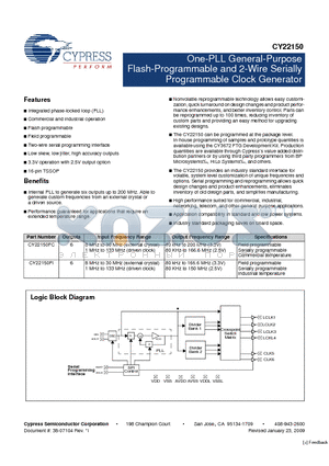 CY22150FC datasheet - One-PLL General-Purpose Flash-Programmable and 2-Wire Serially Programmable Clock Generator