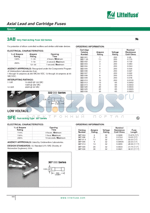 0322009.H datasheet - Axial Lead and Cartridge Fuses