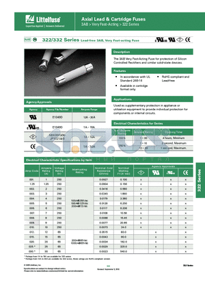 0322012.HXP datasheet - 322/332 Series Lead-free 3AB, Very Fast-acting Fuse