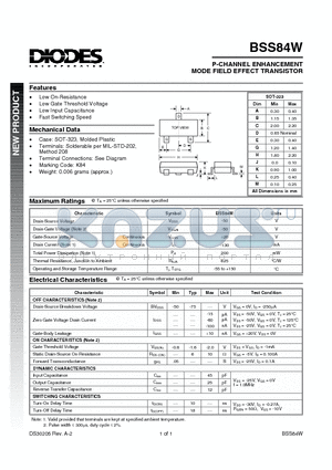 BSS84W datasheet - P-CHANNEL ENHANCEMENT MODE FIELD EFFECT TRANSISTOR