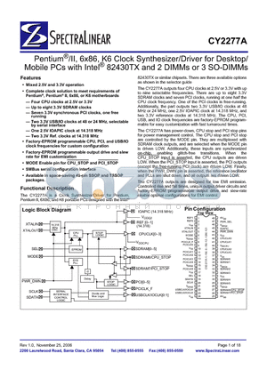 CY2277APAC-12M datasheet - Pentium^/II, 6x86, K6 Clock Synthesizer/Driver for Desktop/ Mobile PCs with Intel^ 82430TX and 2 DIMMs or 3 SO-DIMMs