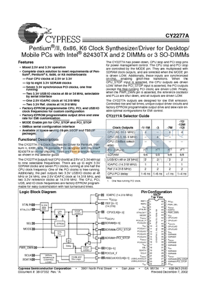 CY2277APVI-12 datasheet - 6x86, K6 Clock Synthesizer/Driver for Desktop Mobile PCs with Intel 82430TX and 2 DIMMs or 3 SO-DIMMs