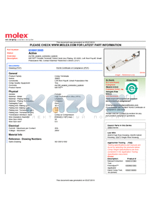 0330013005 datasheet - MX150 Female Terminal