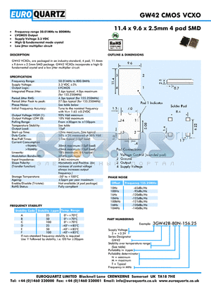 3GW42A-80M-156.25 datasheet - 11.4 x 9.6 x 2.5mm 4 pad SMD