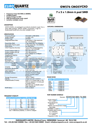 3GW576B-80N-76.000 datasheet - 7 x 5 x 1.8mm 6 pad SMD