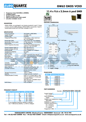 3GW62B-80M-350.00 datasheet - 11.4 x 9.6 x 2.5mm 6 pad SMD