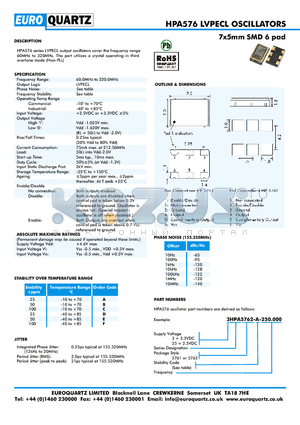 3HPA5762-E-250.000 datasheet - 7x5mm SMD 6 pad