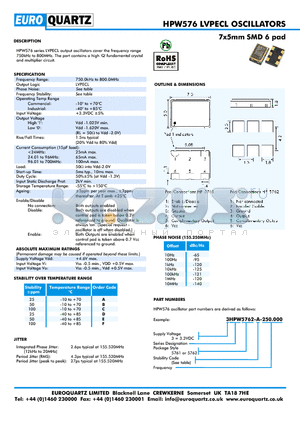 3HPW5762-F-250.000 datasheet - 7x5mm SMD 6 pad