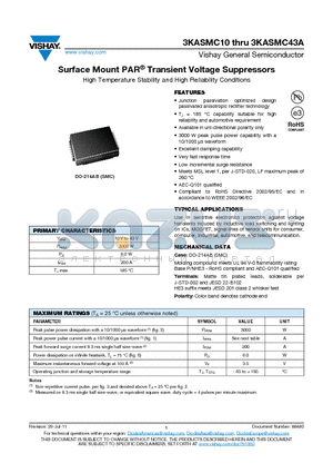 3KASMC12A datasheet - Surface Mount PAR Transient Voltage Suppressors