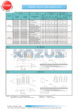 BT-N551RD datasheet - THREE DIGIT LED DISPLAY
