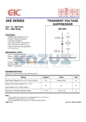 3KE160 datasheet - TRANSIENT VOLTAGE SUPPRESSOR