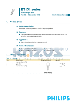 BT131-600 datasheet - Triacs logic level