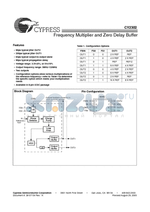 CY2302SXC-1 datasheet - Frequency Multiplier and Zero Delay Buffer