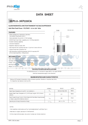 3KP120A datasheet - GLASS PASSIVATED JUNCTION TRANSIENT VOLTAGE SUPPRESSOR 3000 Watt Peak Power VOLTAGE - 5.0 to 220 Volts