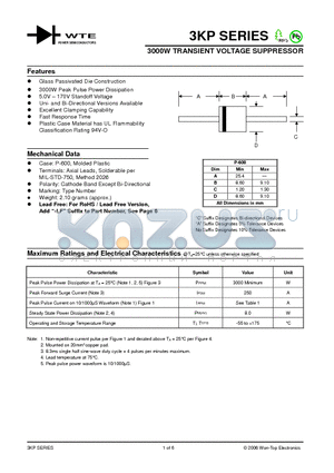 3KP13 datasheet - 3000W TRANSIENT VOLTAGE SUPPRESSOR