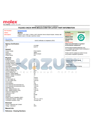 0352040295 datasheet - 7.80mm (.197