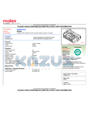 0352841610 datasheet - 2.28mm (.090