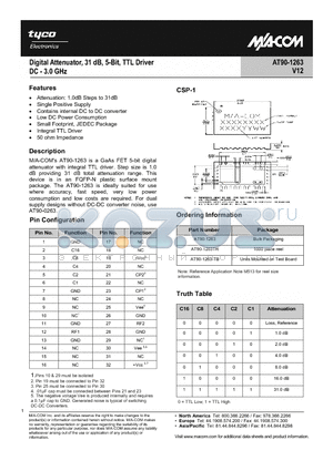 AT90-1263TR datasheet - Digital Attenuator, 31dB, 5-Bit, TTL Driver DC - 3.0 GHz