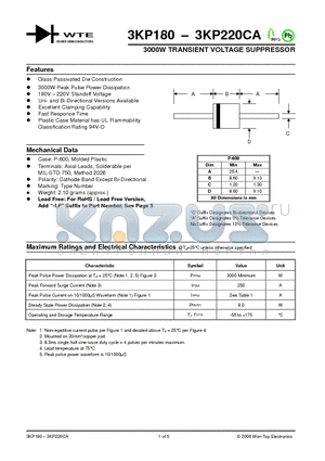 3KP180CA datasheet - 3000W TRANSIENT VOLTAGE SUPPRESSOR