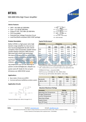 BT301_1 datasheet - 5004000 MHz High Power Amplifier