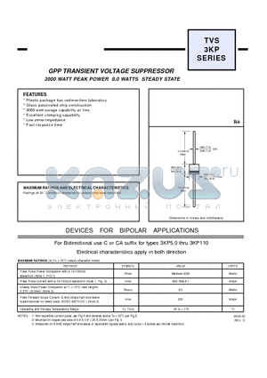 3KP18A datasheet - GPP TRANSIENT VOLTAGE SUPPRESSOR 3000 WATT PEAK POWER 8.0 WATTS STEADY STATE