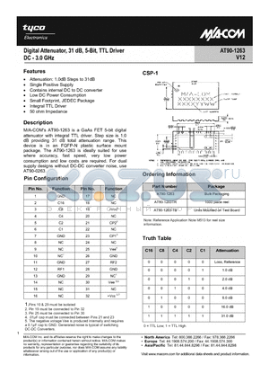 AT90-1263_1 datasheet - Digital Attenuator, 31dB, 5-Bit, TTL Driver DC - 3.0 GHz