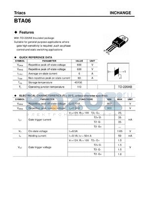 BTA06 datasheet - Triacs